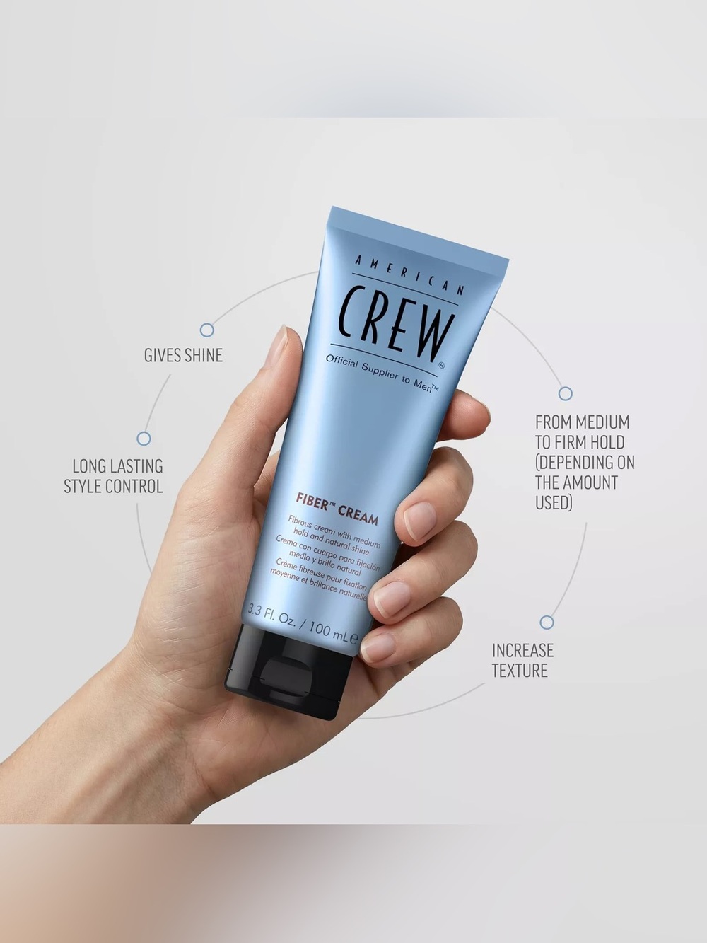 American Crew Fiber Cream, NEW - Picture 3 of 8